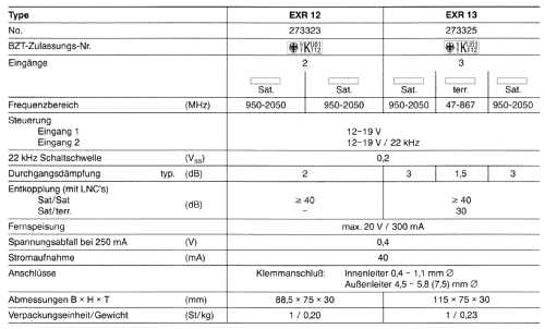 Umschaltmatrize EXR 13 BN 273325; Kathrein; Rosenheim (ID = 1734266) Misc