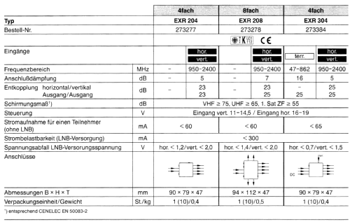 Umschaltmatrize EXR 208 BN 273278; Kathrein, Anton; (ID = 1746811) Antena