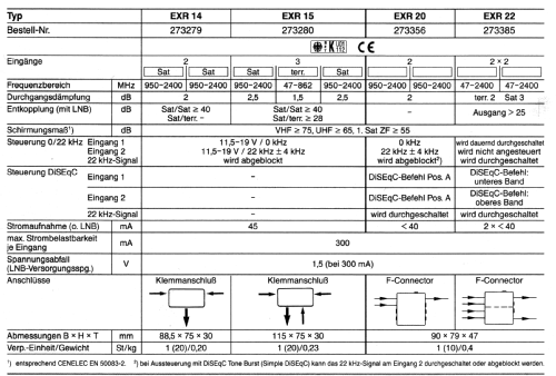 Umschaltmatrize EXR 20 BN 273256; Kathrein, Anton; (ID = 1746314) Antenny