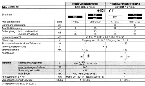 Umschaltmatrize EXR 334 BN 273349; Kathrein; Rosenheim (ID = 1747285) Antenna