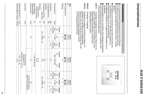 Umschaltmatrize EXR 43 BN 273321; Kathrein; Rosenheim (ID = 1734271) Diversos