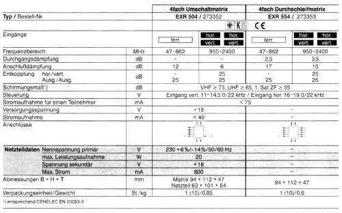 Umschaltmatrize EXR 504 BN 273252; Kathrein, Anton; (ID = 1747823) Antenna