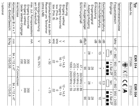 Umschaltmatrize EXR 514 BN 273353; Kathrein, Anton; (ID = 1756205) Antenny