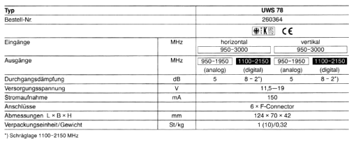 Umsetzer/Bereichsweiche UWS 78 BN 260364; Kathrein; Rosenheim (ID = 1744230) Antenna