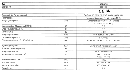 Universal-Speisesystem UAS 272 BN 268119; Kathrein; Rosenheim (ID = 1761601) Antenna