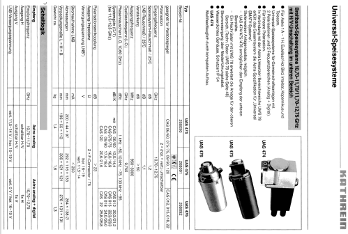 Universal-Speisesystem UAS 475 BN 268091; Kathrein; Rosenheim (ID = 1744181) Antenna