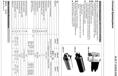 Universal-Speisesystem UAS 478 BN 268082; Kathrein, Anton; (ID = 1744213) Antenna