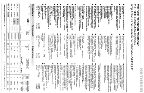 VHF/UHF Verteilnetz-Verstärker VGF 11 BN 232077; Kathrein; Rosenheim (ID = 1730423) RF-Ampl.