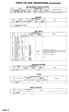 035 Ch= 242; Kaye-Halbert Corp,; (ID = 2937820) Television