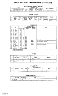 724 Ch= 253; Kaye-Halbert Corp,; (ID = 2959608) Televisore