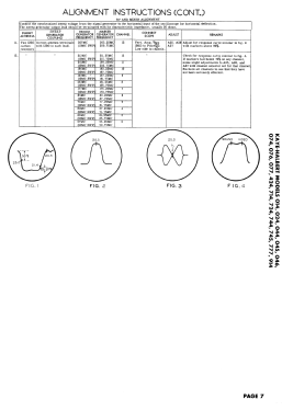 914 Ch= 253; Kaye-Halbert Corp,; (ID = 2959664) Television