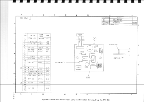 Autoranging Multimeter 175; Keithley Instruments (ID = 1324475) Equipment