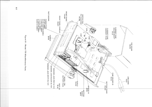 Digital Autoranging Multimeter 175; Keithley Instruments (ID = 1324479) Ausrüstung