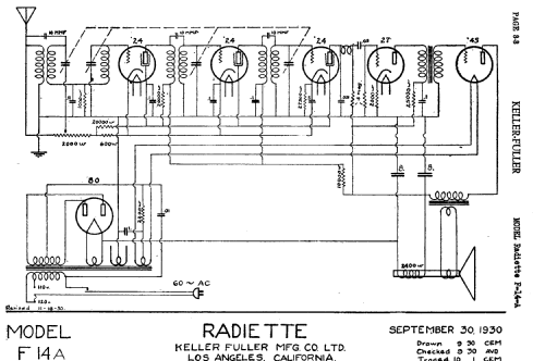 Radiette F14A; Keller-Fuller Mfg. (ID = 365605) Radio