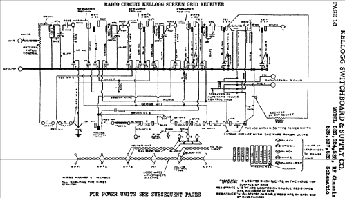 523 ; Kellogg Switchboard (ID = 1272706) Radio
