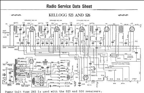 526 ; Kellogg Switchboard (ID = 244640) Radio
