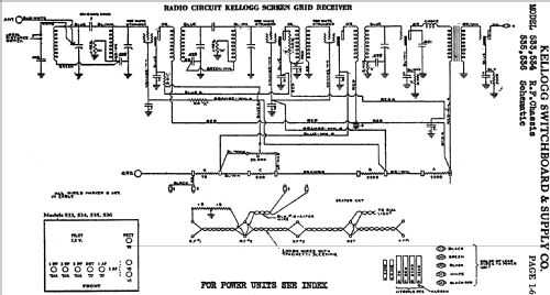 533; Kellogg Switchboard (ID = 1272697) Radio