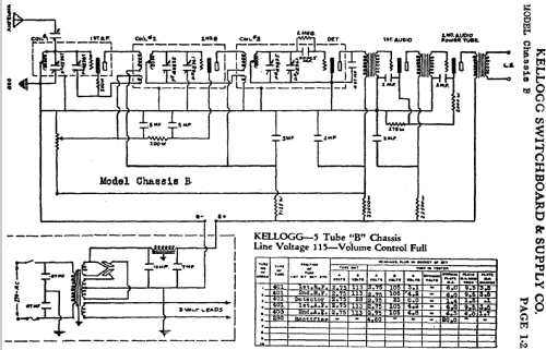 5 Tube B Chassis; Kellogg Switchboard (ID = 1271966) Radio