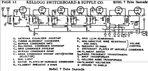 7 Tubes ; Kellogg Switchboard (ID = 1271299) Radio