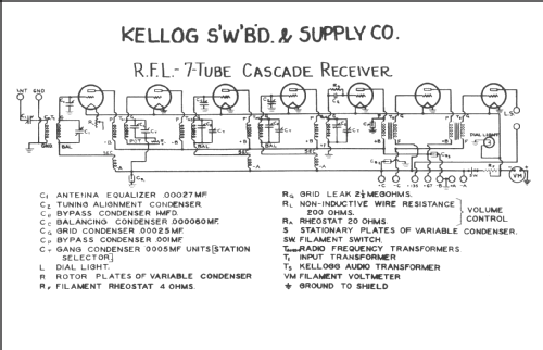 7 Tubes ; Kellogg Switchboard (ID = 244644) Radio