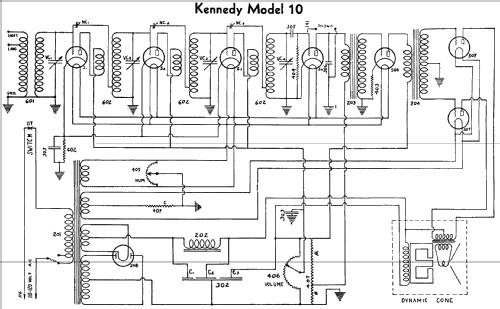 210 Ch= 10; Kennedy Co., Colin B (ID = 261580) Radio