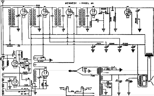 64 ; Kennedy Co., Colin B (ID = 505462) Radio