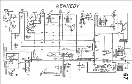 67 ; Kennedy Co., Colin B (ID = 24897) Radio