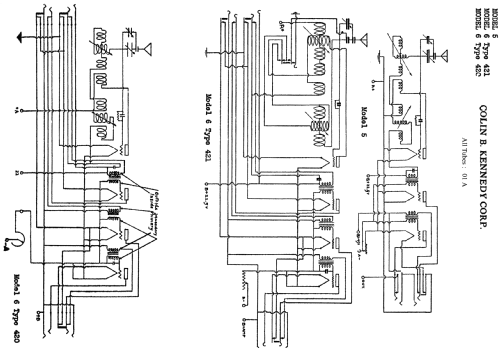 VI Type 421; Kennedy Co., Colin B (ID = 91203) Radio