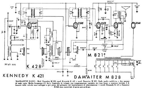 K421; Kennedy marca / (ID = 363875) Radio