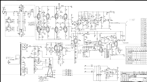 Osciloscopio KO-121; Kentel Electrónica (ID = 2455145) Ausrüstung