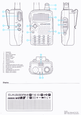 FM Dual Bander TH-F7E; Kenwood, Trio- (ID = 2743228) Amat TRX