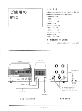 SSB Transceiver TS-511D; Kenwood, Trio- (ID = 2800026) Amat TRX