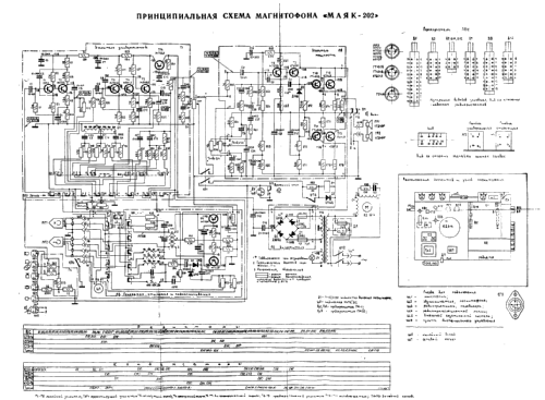 Маяк 202 Lighthouse 202; Kiev Radio Works, (ID = 2303394) Reg-Riprod