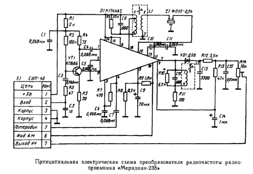 Meridian - Меридиан 235; Kiev Radio Works, (ID = 1458156) Radio