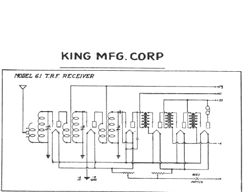 61 ; King Manufacturing (ID = 425843) Radio