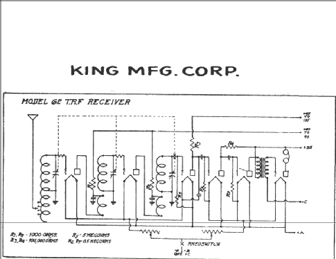 62 ; King Manufacturing (ID = 425844) Radio