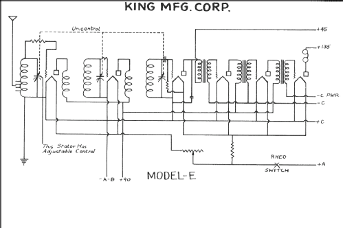 E ; King Manufacturing (ID = 425819) Radio