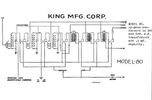 Model 80 ; King Manufacturing (ID = 1580430) Radio