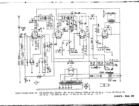 535 ; King's Radio (ID = 206147) Radio