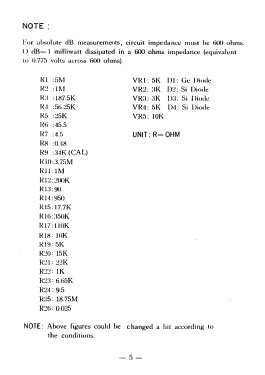 Analog Multimeter ETU-5000; Kingdom, Kwang Duk (ID = 2892453) Equipment
