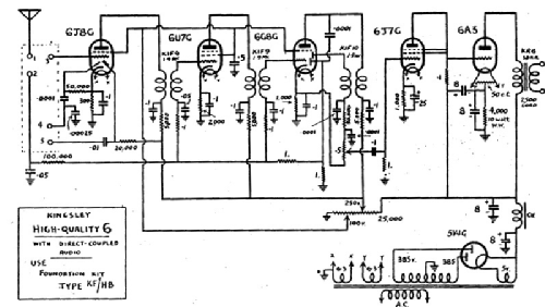 High Quality Six ; Kingsley brand; (ID = 1653799) Radio