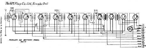 Mercury SG ; Kipp Co. Ltd., H.M.; (ID = 250802) Radio