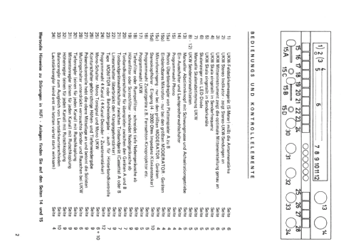 Moderator 100-150; Kirksaeter, (ID = 777098) Radio