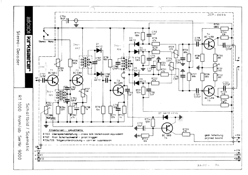 RT1000; Kirksaeter, (ID = 2028716) Radio