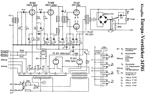 Europa-Verstärker 34705; Klangfilm GmbH (ID = 694389) Ampl/Mixer