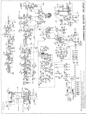 KLC-67/19; Klarmax-Radio; (ID = 2781647) Television