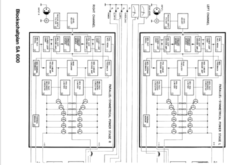 HiFi Stereo-Endverstärker SA 600; Klein & Hummel; (ID = 1792564) Ampl/Mixer