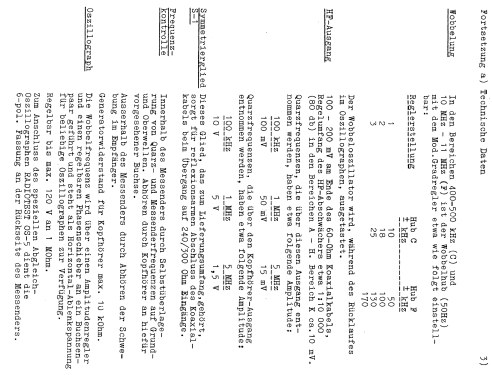 Radiotest MS-5; Klein & Hummel; (ID = 145430) Ausrüstung