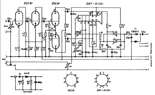 Wobbel-Oszillograf Radiotest OS-5; Klein & Hummel; (ID = 183757) Ausrüstung