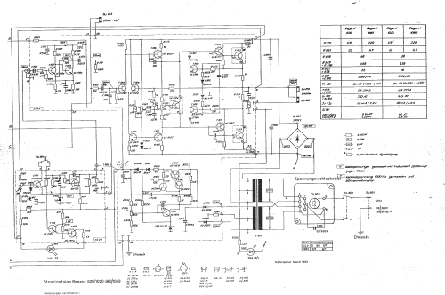 Regent 1020; Klingenthaler (ID = 943771) Ampl/Mixer